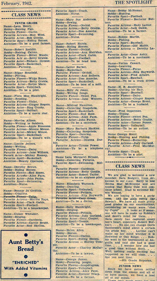 OakRidgeClassNews1942